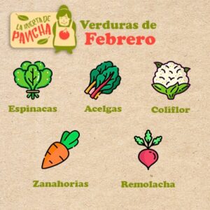 compra verduras de febrero