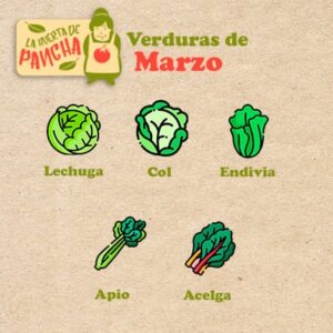 Comprar verduras de temporada en marzo